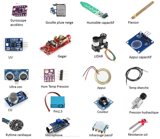 L'IoT, capteurs et objets connectés pour les services techniques